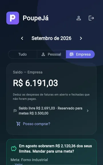 Painel filtrado em Empresa: saldo da empresa de R$ 6.191,03 e a meta de comprar um forno industrial.